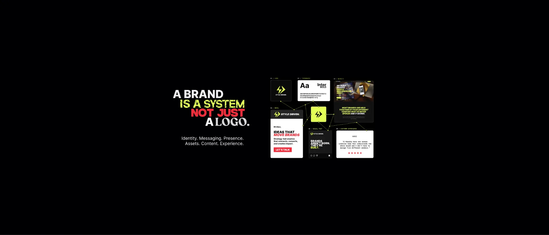 Branding Simplified : What It Actually Is