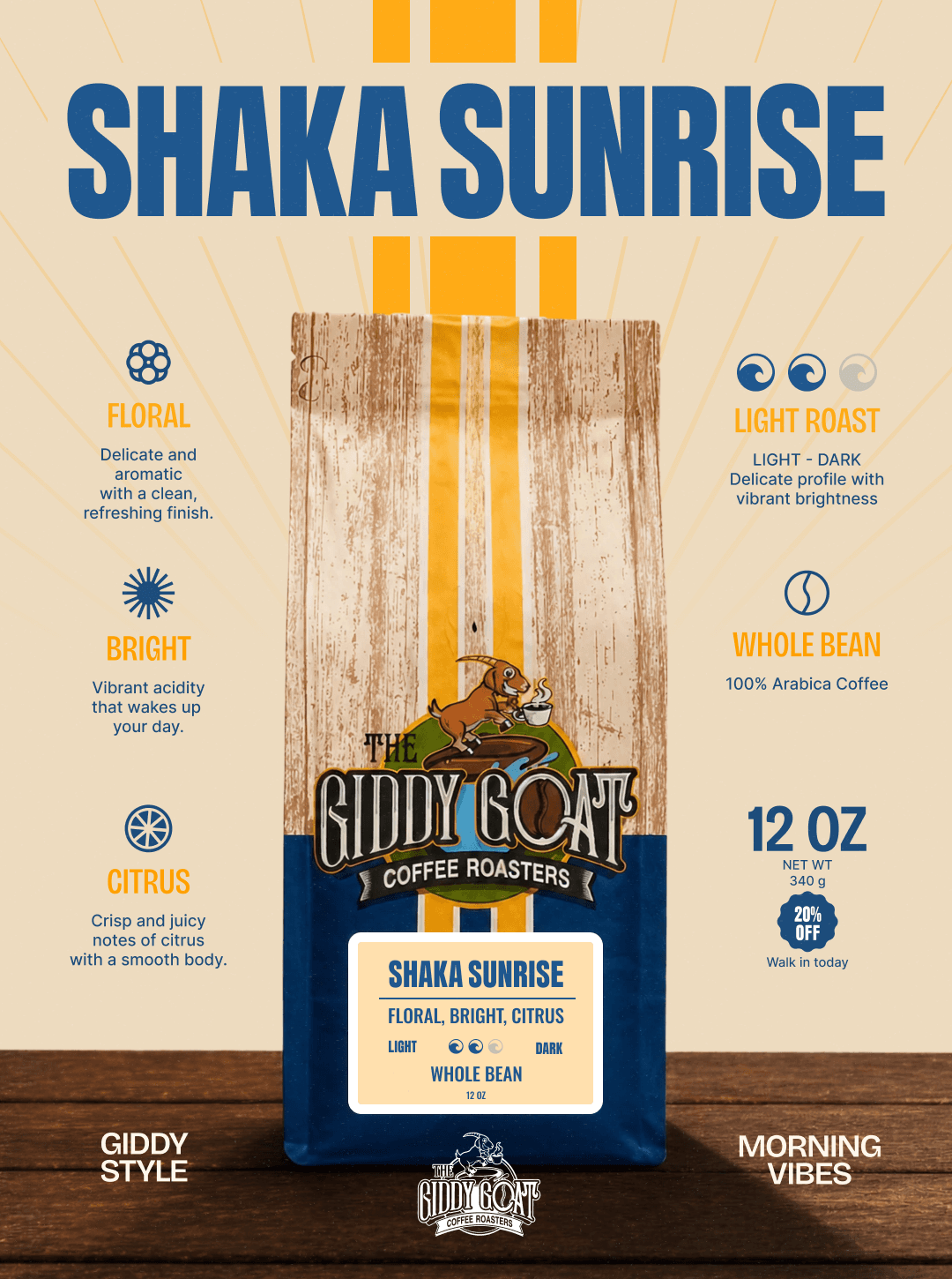 Brand design example